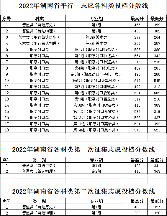 QQ图片20220823114950.png