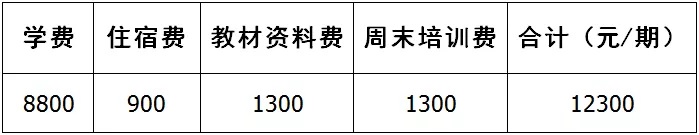 读普高，圆大学梦，就来开物中学！