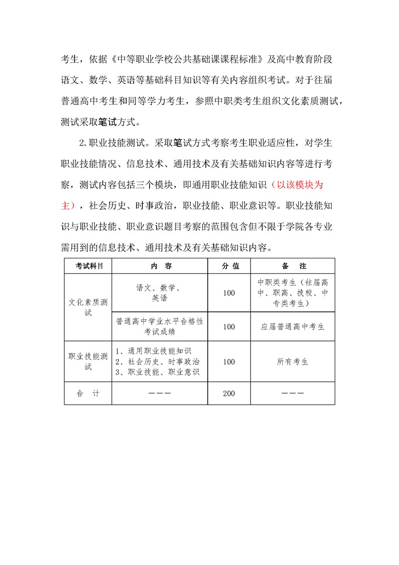 湖南交通职业技术学院2023年单招考试大纲