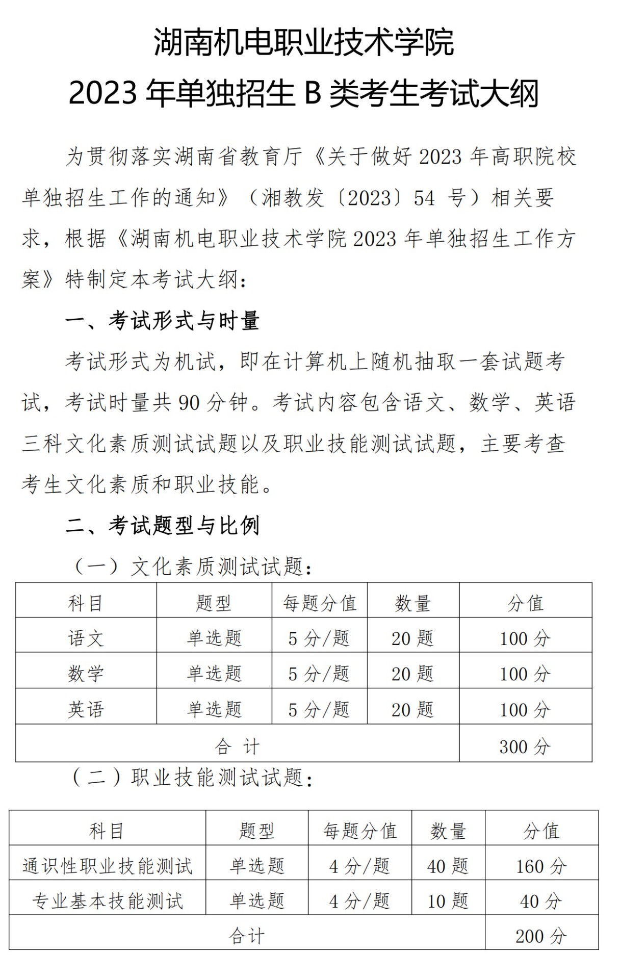 湖南机电职业技术学院2023年单独招生B类考生考试大纲
