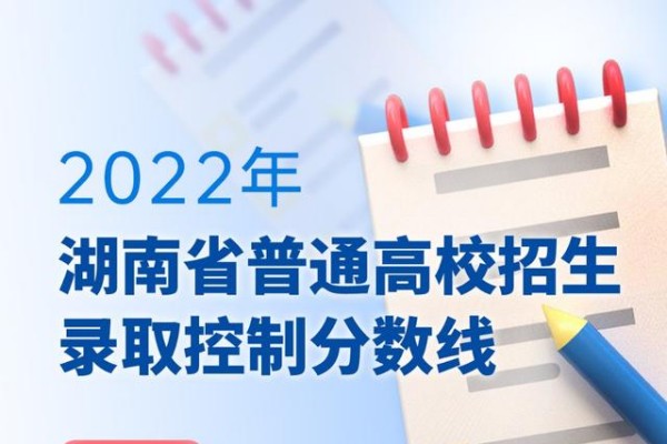 2022年湖南职高对口师范类本科分数线