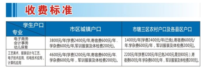 邵阳工业学校2023年招生简章