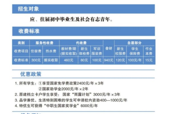宜章县中等职业技术学校2023年招生简章