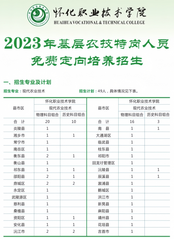 怀化职业技术学院特岗定向培养招生