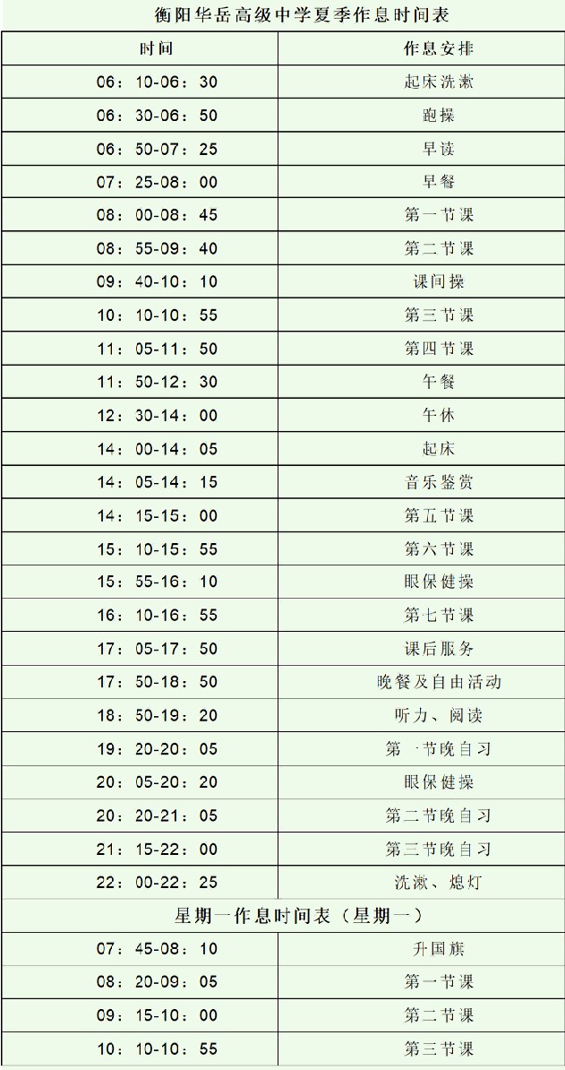 2023年衡阳市华岳高级中学录取分数线