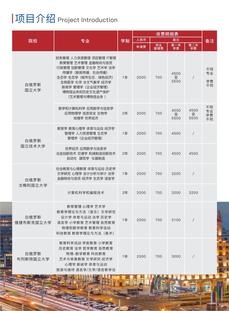 2024年白俄罗斯本科起点联合硕士项目招生简章