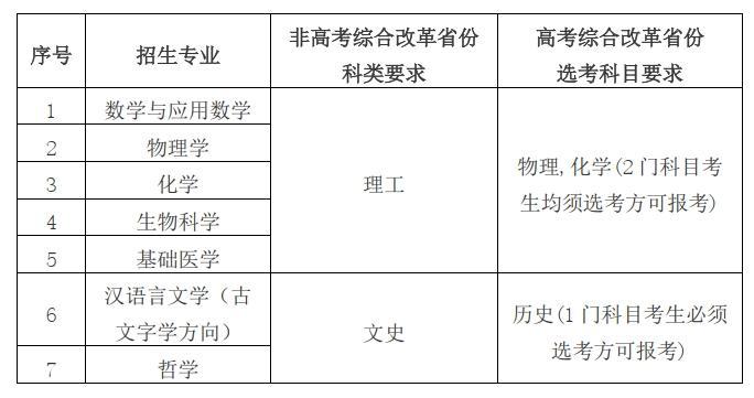 华中科技大学2024年强基计划招生简章