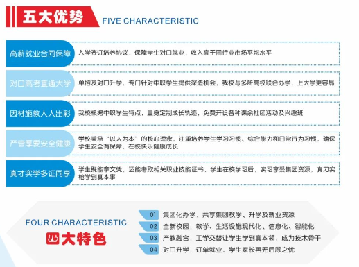 衡阳中创商贸职业学校2024年招生简章