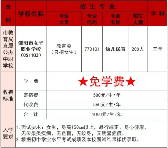 邵阳市女子职业学校2024年招生简章