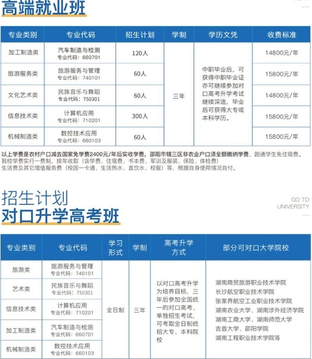 邵阳远航中等职业技术学校2024秋季招生简章