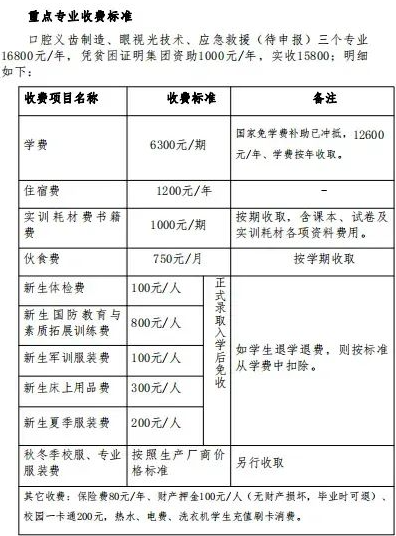 湖南工美医药技工学校2024年收费多少