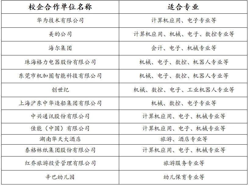 岳阳市第一职业中等专业学校是职高还是技校