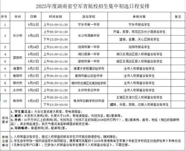 2025年度湖南省空军青少年航空学校招生启动