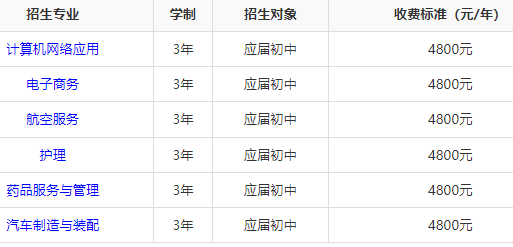 湖南龙骧集团技工学校收费标准