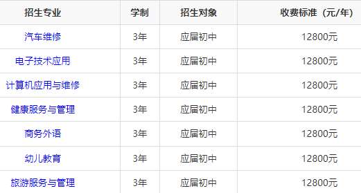 湖南曙光科技技学校学费多少