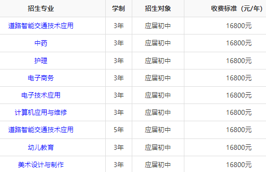 湖南智云技工学校收费多少钱一年