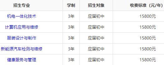 湖南星城科技技工学校学费多少