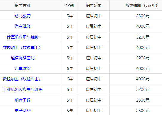 湖南省经济贸易高级技工学校收费标准