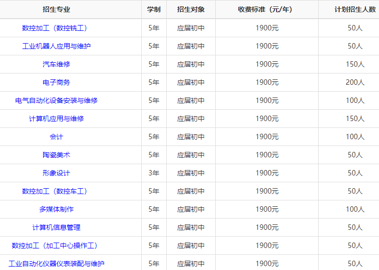 湘南船山技工学校学费多少