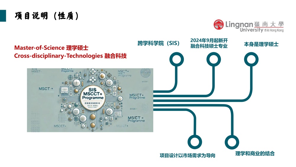 2025年中国香港岭南大学融合科技硕士招生简章