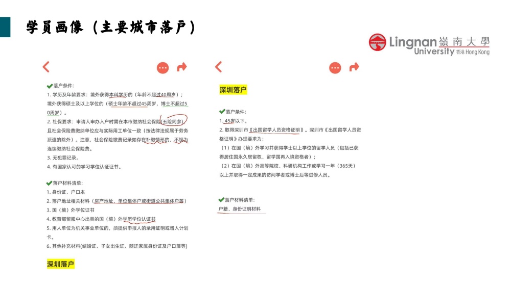 2025年中国香港岭南大学融合科技硕士招生简章