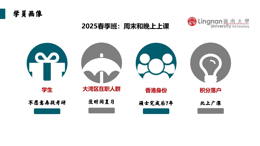 2025年中国香港岭南大学融合科技硕士招生简章